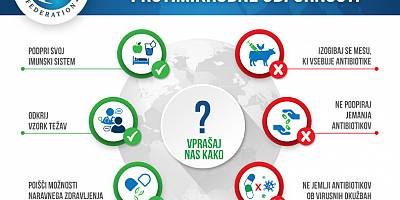 Zakaj antibiotik ne prime več?