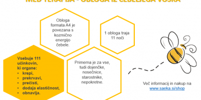 Naturopatska med terapija – obloga iz voska